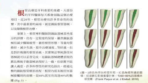 Read more about the article 張文信醫師活動報報-雜誌文章分享
